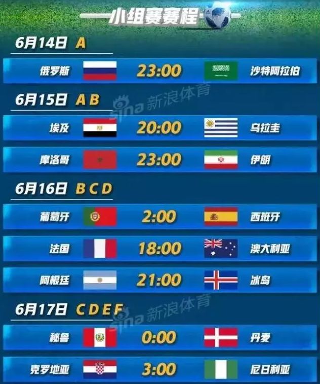 今天世界杯赛程，激情碰撞，谁主沉浮？