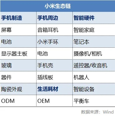 小米手机驱动，从硬件适配到生态协同的底层逻辑