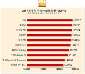 如何选购手机,从需求出发,避开营销陷阱的实用指南 如何选购手机,从需求出发,避开营销陷阱的实用指南